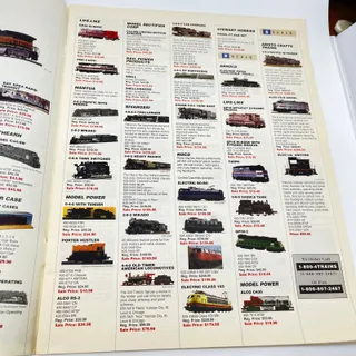 Photo of 1998 Winter Sale for Model Railroaders Catalog TC6