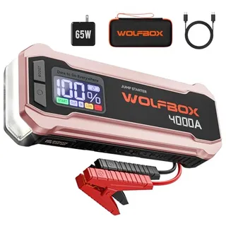Photo of 12V Car Battery Jumper Starter Portable