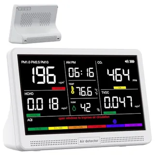 Photo of 16 in 1 Air Quality Monitor Indoor Meter for CO2, TVOC, PM2.5, PM1.0, PM10, HCHO, Temperature Humidity AQI & Time