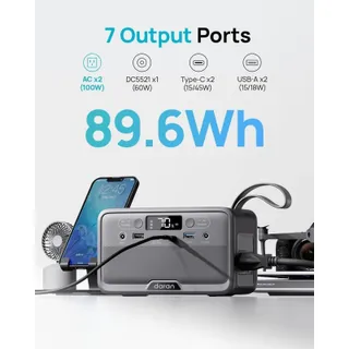 Photo of 🔥Portable Power Station 28,000mAh LiFePO4 Battery 100W(200W Pk) PowerBank NWT🔥