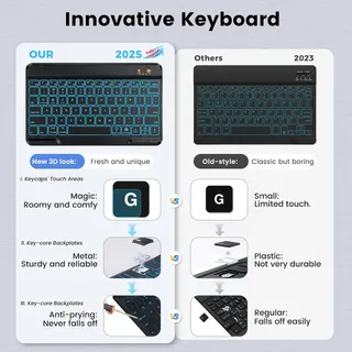 Photo of BLUTLOTUS Keyboard Case For IPad 5th/6th Generation 2017/2018, 9.7 Inch(Black)