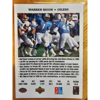 Photo of Warren Moon 1991 Upper Deck Domino's Quarterback Challenge #11- NFL - Fresh Pull